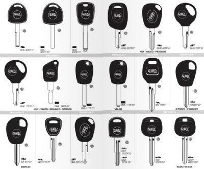 Erdemli Oto Anahtarcı